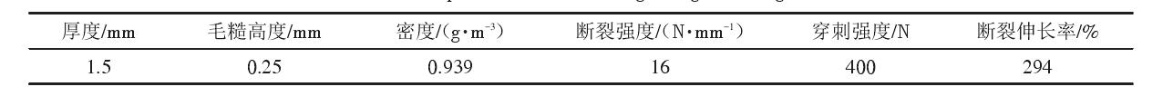 填埋場中單糙麵91免费在线下载污膜和91免费在线下载污布應符合什麽樣的性能參數？